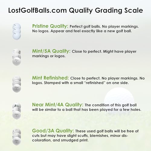 LostGolfBalls Recycled & Used Tour BX Golf Balls for Bridgestone Golf Balls Users, Environmentally Friendly BX Model Gol