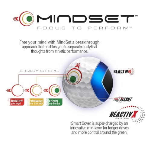 Bridgestone Golf Tour B RX Mindset Double Dozen for Golf Enthusiasts Innovation in Grip and Distance
| Bridgestone Golf